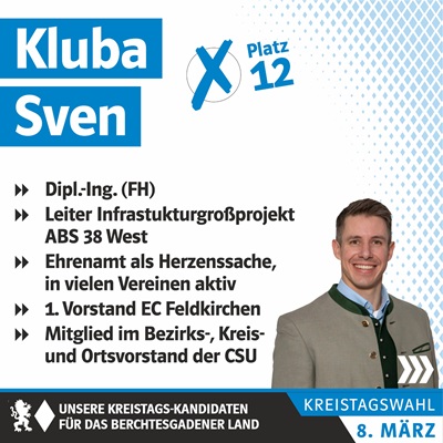 Kreisrat Sven Kluba Platz 12 Teil 2 -400-